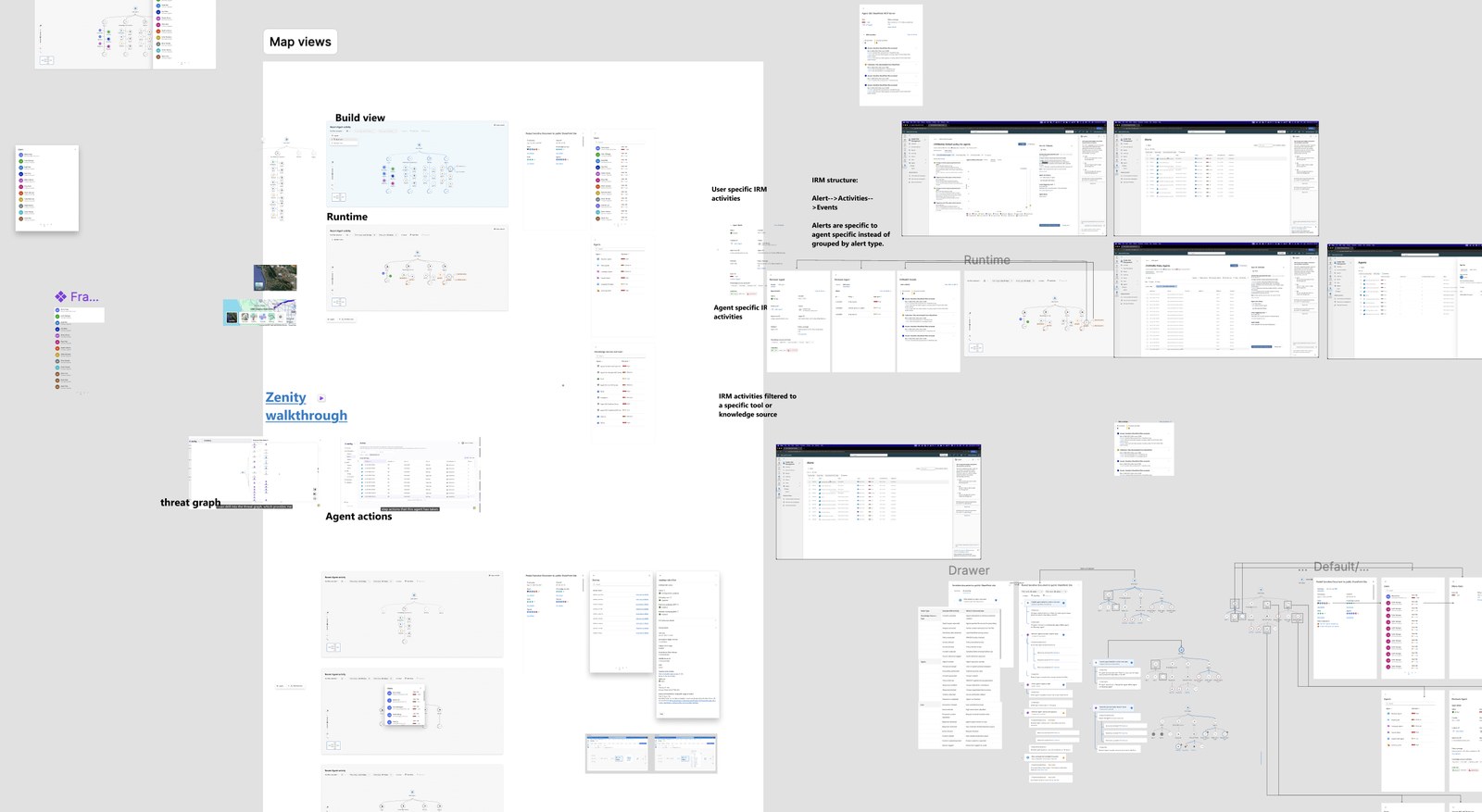 Wide planning board mapping out Build view versus Runtime views, IRM alert structure decisions, and references including a competitor walkthrough and threat graph explorations
