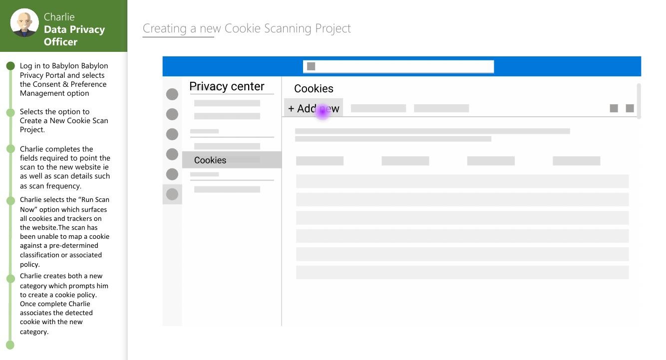 Low-fidelity wireframe from the original pitch deck showing Charlie creating a new cookie scanning project