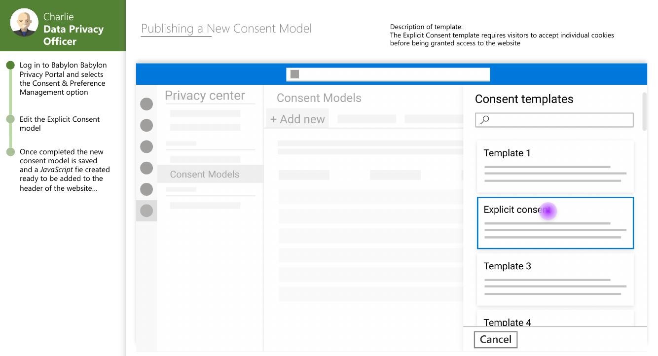 Low-fidelity wireframe from the original pitch deck showing a persona named Charlie publishing a new consent model