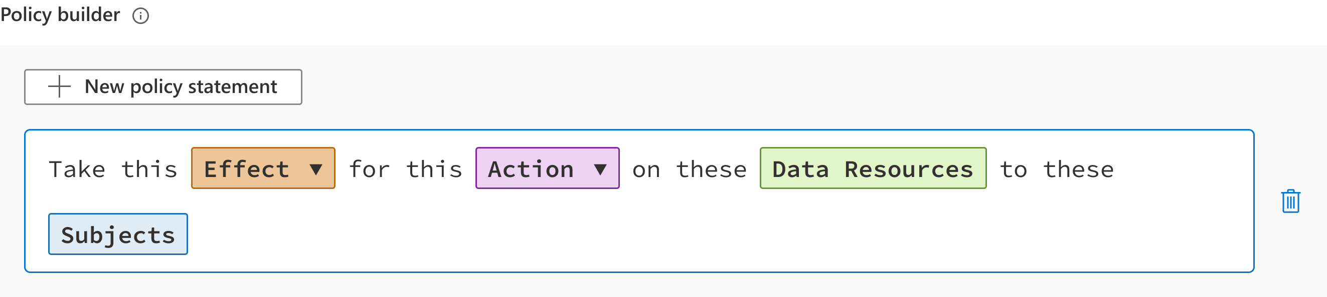 The policy builder with an empty statement — "Take this Effect for this Action on these Data Resources to these Subjects" — each field a coloured dropdown