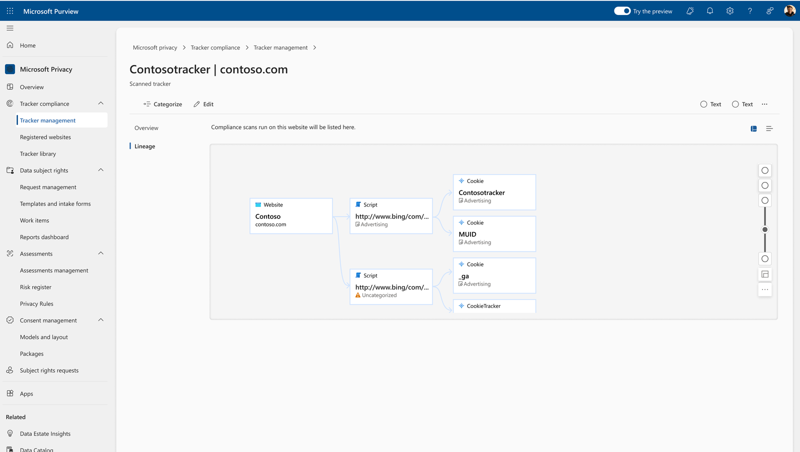 Shipped tracker lineage view showing a website, script, and cookie graph with classification labels